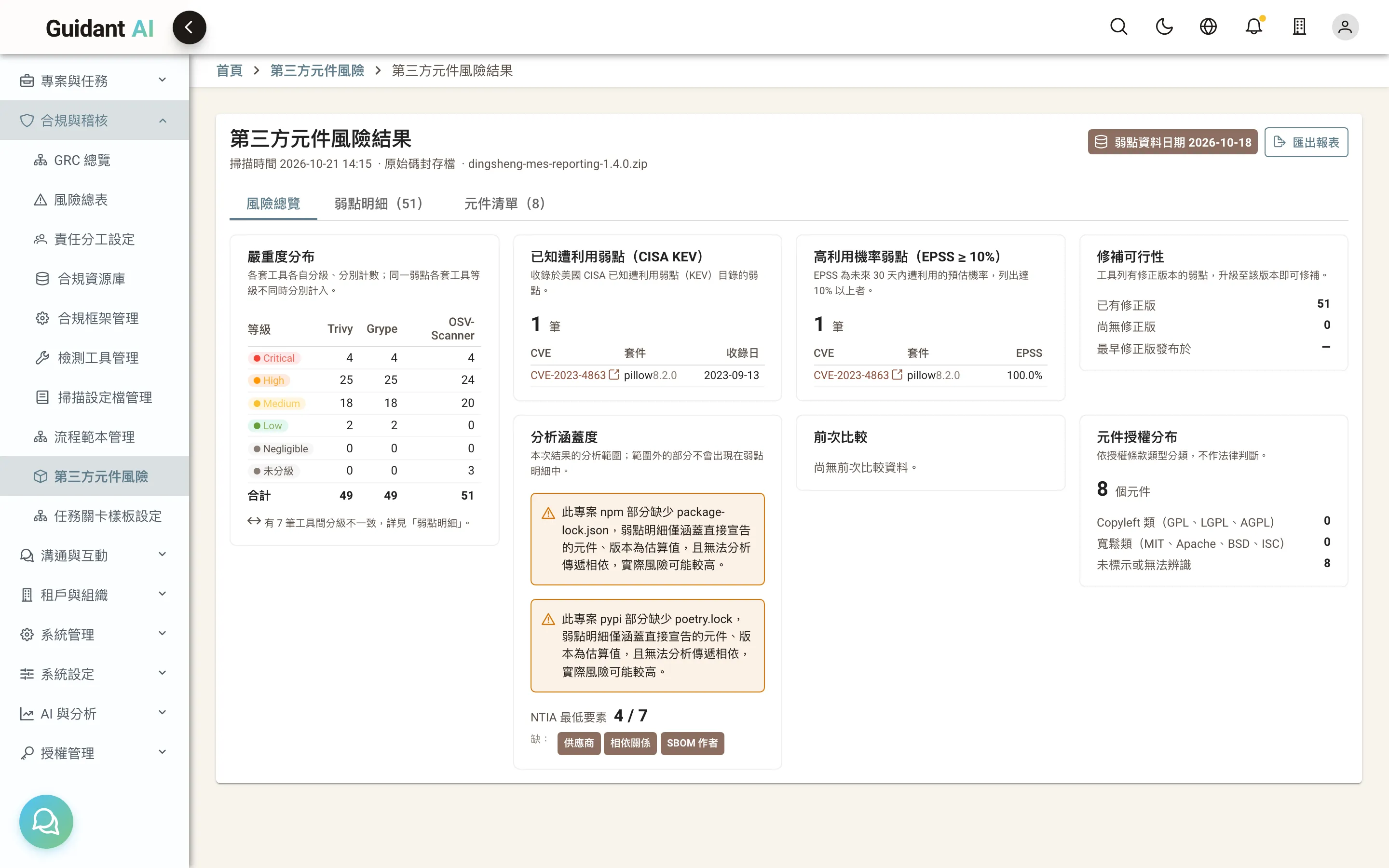 第三方元件風險